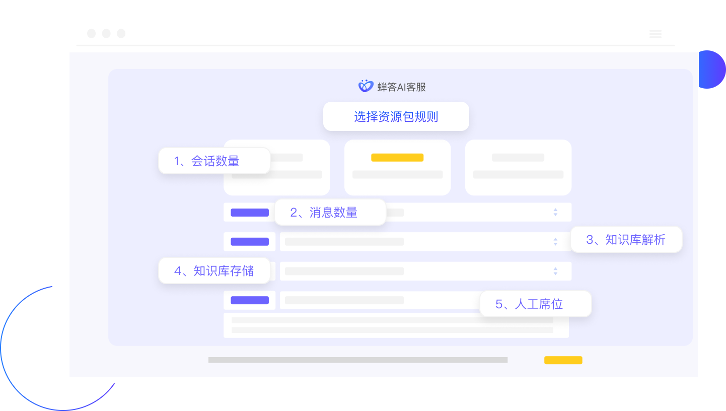 灵活丰富的计费方式