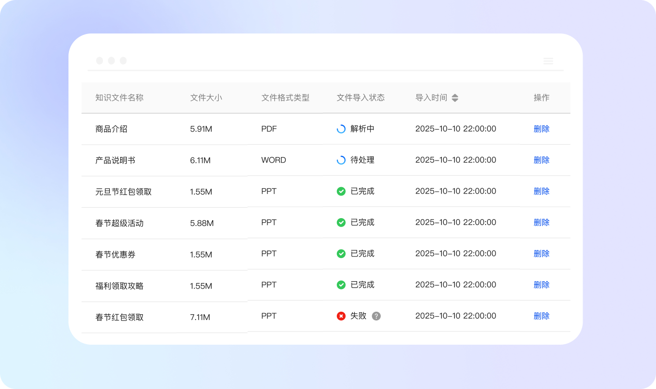 基于知识库精准问答 - 1
